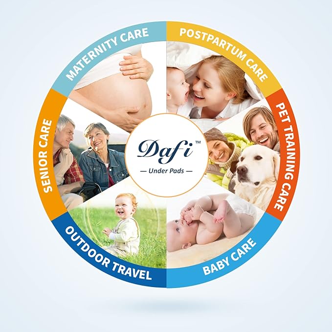 Disposable Changing Pads for Baby 18”x 24”(100 Count) Incontinence Bed Pads Thick Underpads