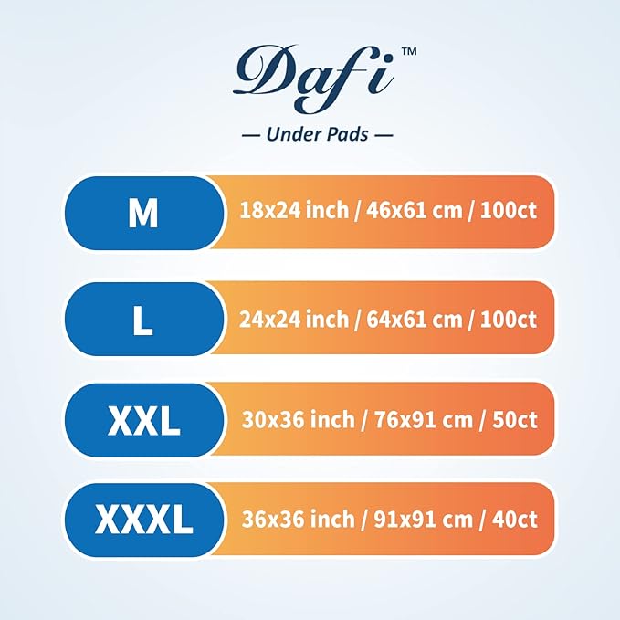 Disposable Changing Pads for Baby 18”x 24”(100 Count) Incontinence Bed Pads Thick Underpads