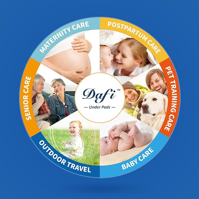 Dafi UnderPads（36”x 36”(40 Count)） Bed Pads Extra Large